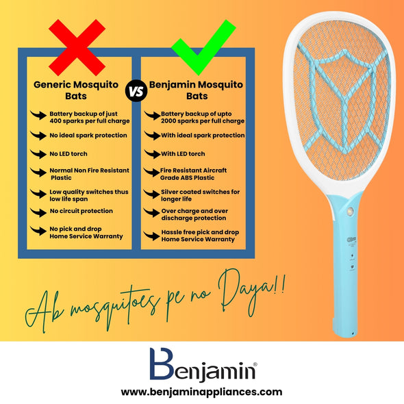 Buy 3 Units BEN-5611 Mosquito bats at just Rs.1,199/-